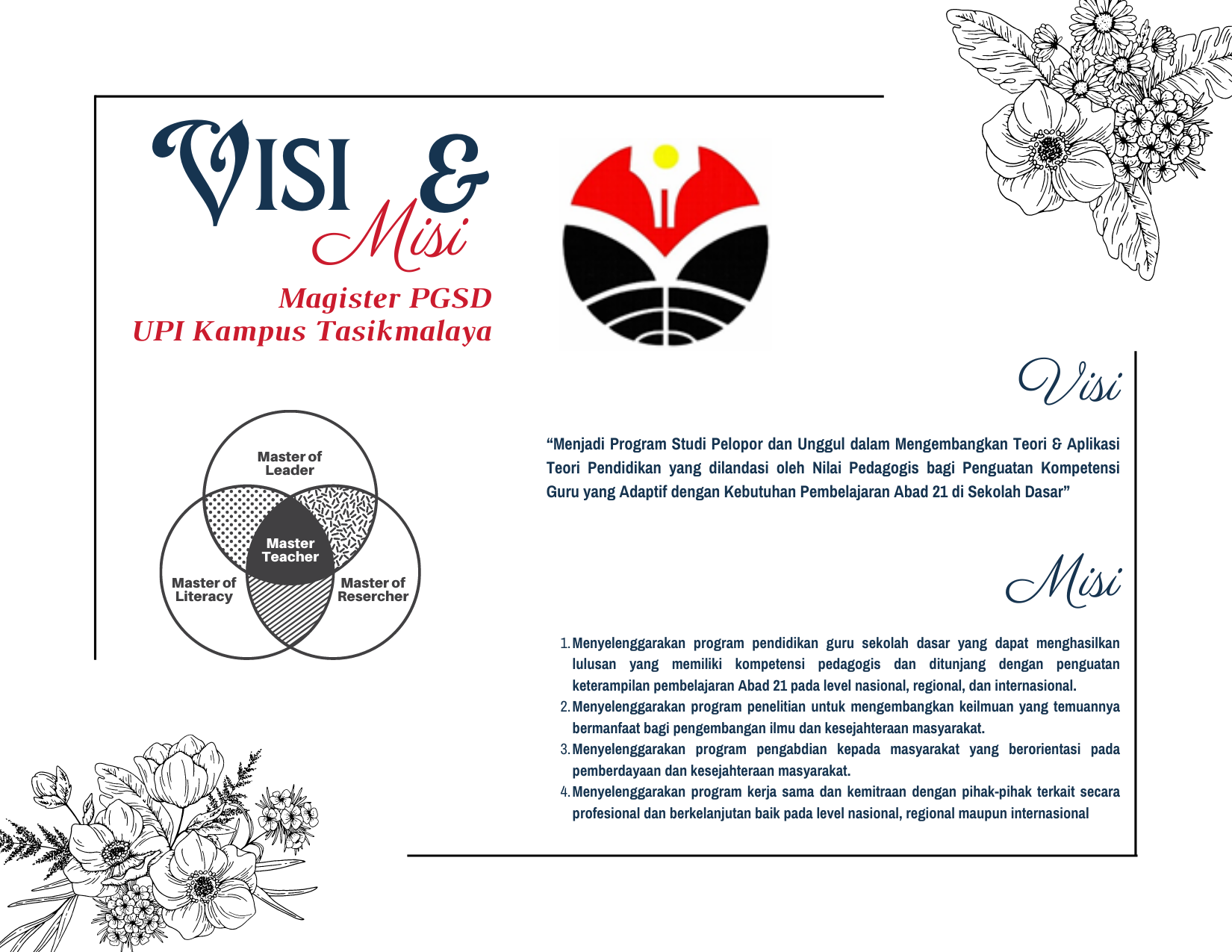 Gambar Visi UPI Tasikmalaya