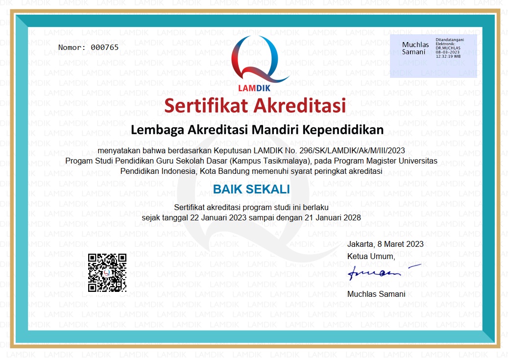 Sertifikat Akreditasi S2 PGSD